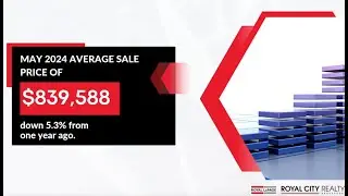 Frances Snider Wellington County Regional Real Estate Market Review End of May 2024