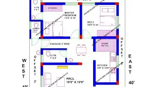 1000 Square Feet South Face Vastu House plan car parking