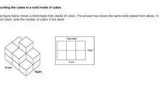 Counting the cubes in a solid made of cubes