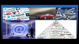 Who is World Capital Market WCM 777