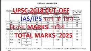 UPSC FINAL CUT-OFF 2018 IAS/IPS