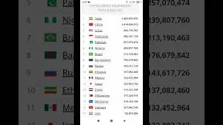 World population count full video 