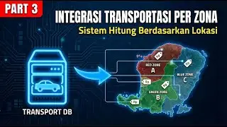 Tutorial Costing Lombok Tour Part 3: Integrasi Data Transportasi Berdasarkan Zona Wilayah