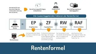Rentenformel: So wird die Rente berechnet