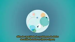 Intersystems Brasil - Intersystems IRIS for Health