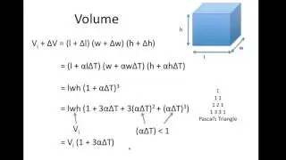 Volume expansion Thermal lecture 1