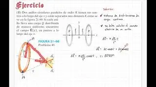 Campo eléctrico de un anillo