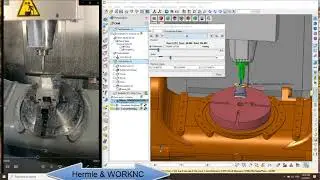 POWER OF WORKNC