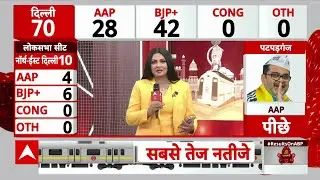 Delhi Election Vote Counting With Chitra Tripathi LIVE: दिल्ली चुनाव की सटीक कवरेज
