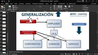 11  Modelo entidad relación extendido