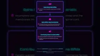 Complex Multifactorial Disorders: Genetic Component