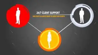 Public Relations Services