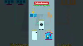 solar energy storage system charge discharge day night,hybrid inverter lithium #shots
