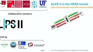 EM-GW detectors - Prospects for HFGW searches with the axion experiments ALPS II and BabyIAXO
