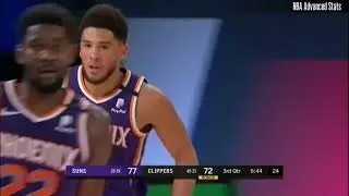 Devin Booker: Every Field Goal in the NBA Bubble