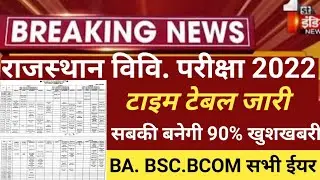 Rajasthan university UG/PG Exam 2022/Time table/Exam pattern/Rajsthan college exam today news/exam22