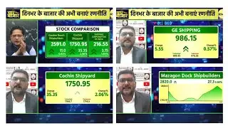 Shipping#stocks#share#view|Rachit Khandelwal Sir#shipping#scishare#mazgaon#shorts#yt#stockmarket#1k