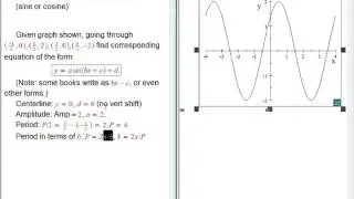 Equation from a trig graph (new version)