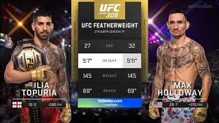 UFC 308 - Ilia Topuria vs. Max Holloway Bruce Buffer Introduction