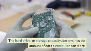 Unleashing the Power of Computing: Exploring the Basics of Computing Power | Thi&ecirc;n Thanh Channel