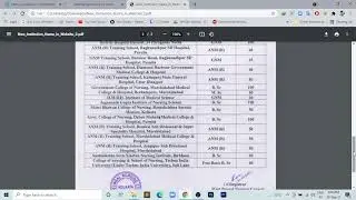 Gnm Anm Nursing Seat Increased | Gnm Anm New Affiliated College