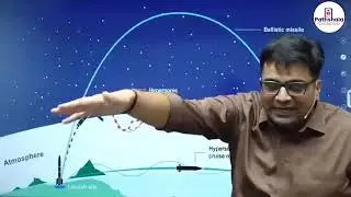 India' s Big Tech Breakthro Ugh__DRDO Achieves .... 