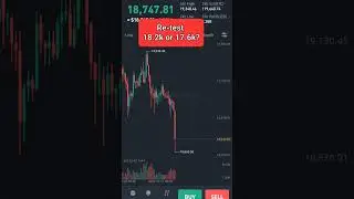 Re-test 17.6k or 18.2k? #shorts #crypto #bitcoin #mmcrypto