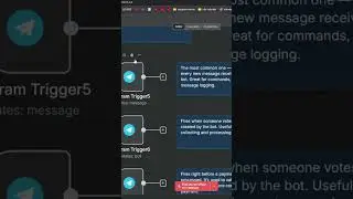 HOW TO RECEIVE MESSAGES ON TELEGRAM BOT WITH n8n