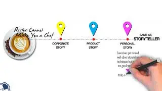 The Power of Storytelling | RBNC