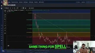 SPELL Token: Will It Finally Break Out?