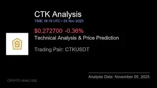 CTK (CTKUSDT) Technical Analysis - Price Prediction & Buy or Sell November 05, 2025