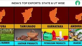 India's Top Exports: State & UT Wise | Major Export Items from Every Region | Infopediainfo
