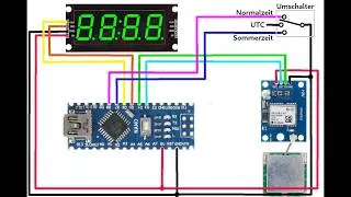Arduino GPS Uhr