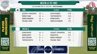 NCCB-A v SNS
