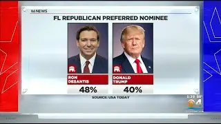 Poll: DeSantis Holds 8-Point Lead Over Trump As Preferred Republican Presidential Candidate In 2024