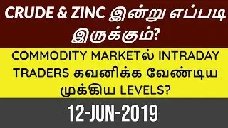 MCX Commodity Market |12-06-2019|Aliceblue|Tamil|Zerodha|Crudeoil|Share|Tips|Technical|CTA