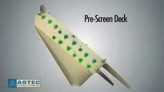 Modified High Frequency Screen