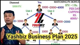 How to join Yashbiz Marketing business || Yashbiz Business Plan presentation 2025