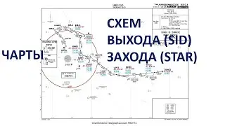 Как читать чарты схем вылета и прилета (SID и STAR)
