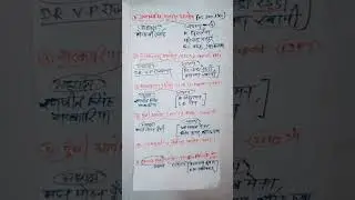 आयोग अध्यक्ष एवं सदस्य #eo #rpsc #likeandsubscribe #ro #ras #cet #newtoyoutube #study #support