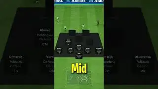 ЛУЧШАЯ тактика 4-1-2-1-2 в FC 25