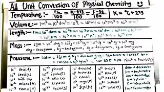 All Unit Conversion in One Video || Temperature || Mass || Length || Pressure || SI Unit || DC SIR