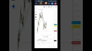Hdfc Life Share latest news | Stock for short term investment