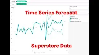 Time series forecast on superstore data using OLAP CUBE | Data modeling | Predication