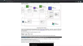 Beginner Data Engineering Project