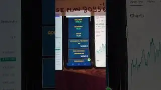 Today gold and silver rate 23 jan 2026 morning live 161500