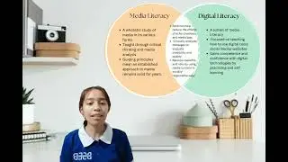 LESSON 11: CYBER/DIGITAL LITERACY