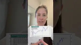 Is the stock market TOO expensive?!