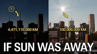 How Bright is the Sun on Other Planets (Realistic Visualisation)