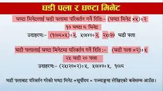 प्रारम्भिक ज्याेतिष प्रशिक्षण, नामाकरण गर्ने सजिलो तरिका